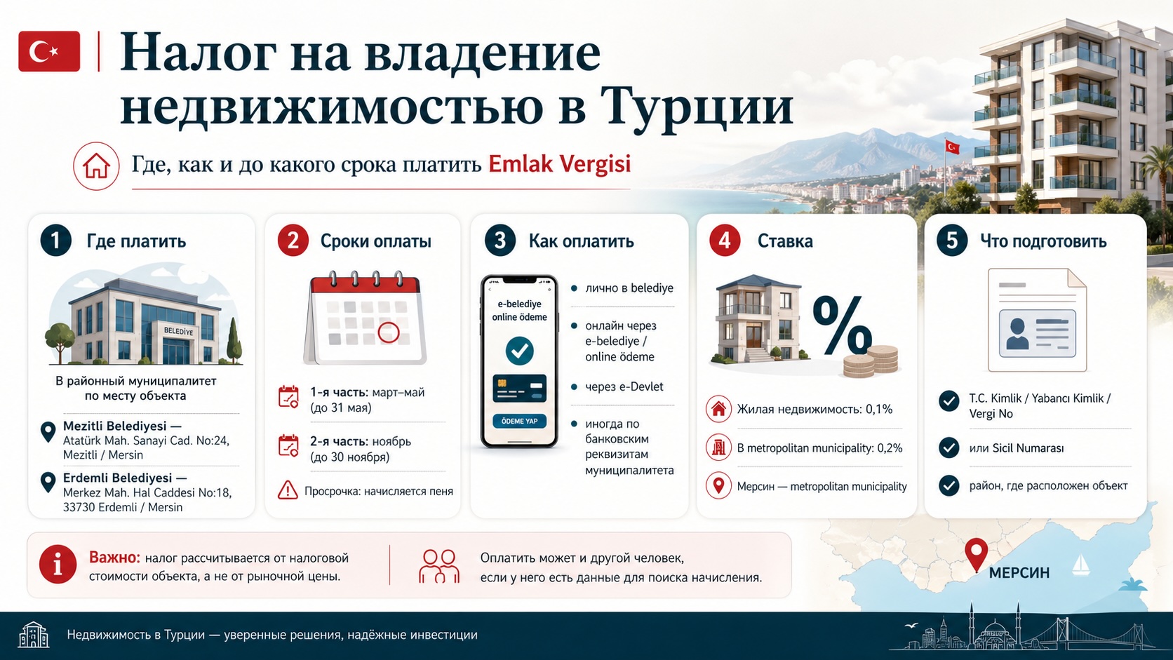 Property tax